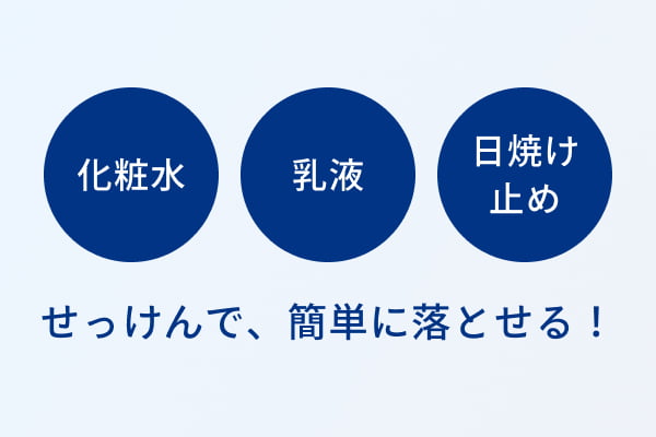 マルチアケアの解説図