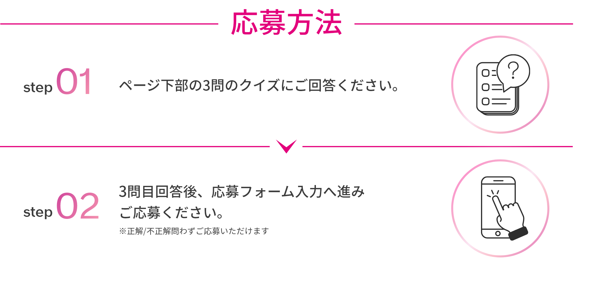 応募方法 step01 ページ下部の3問のクイズにご回答ください。 step02 ３問目回答後、応募フォーム入力へ進み
          ご応募ください。※正解/不正解問わずご応募いただけます