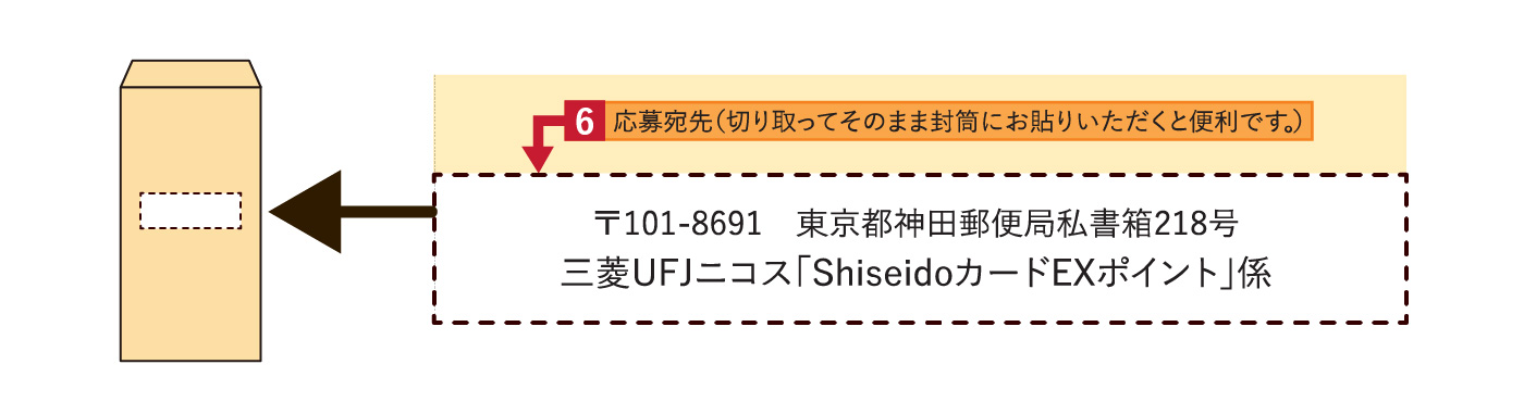 応募宛先