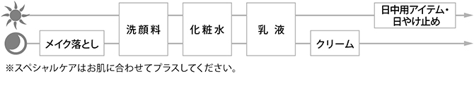 543x111