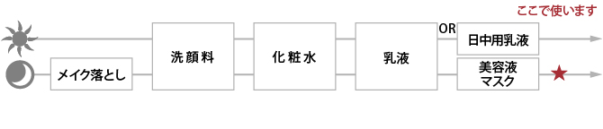 543x111