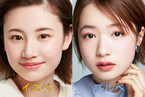 イエベ・ブルべ診断