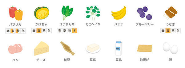 おすすめの食材