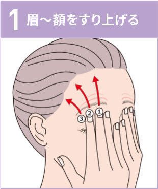 目元のマッサージ方法