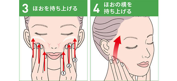 ほおやあごの「たるみ・ゆるみ」で悩む前に!