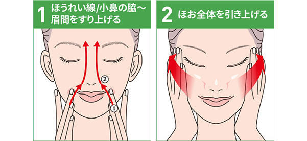「ほうれい線」で悩む前に!