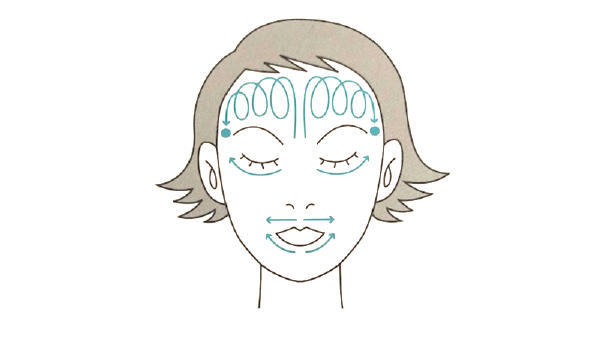 「しわ」で悩む前に!