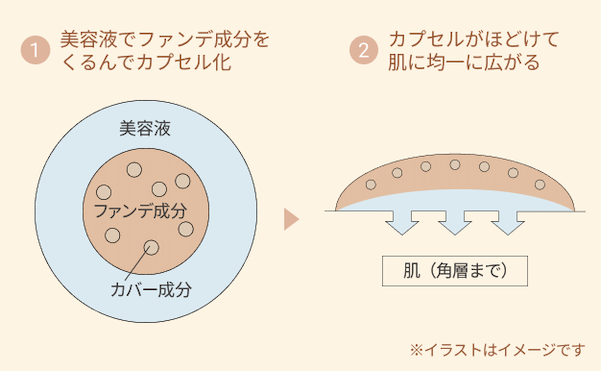 240530_fandbiyo_02.png