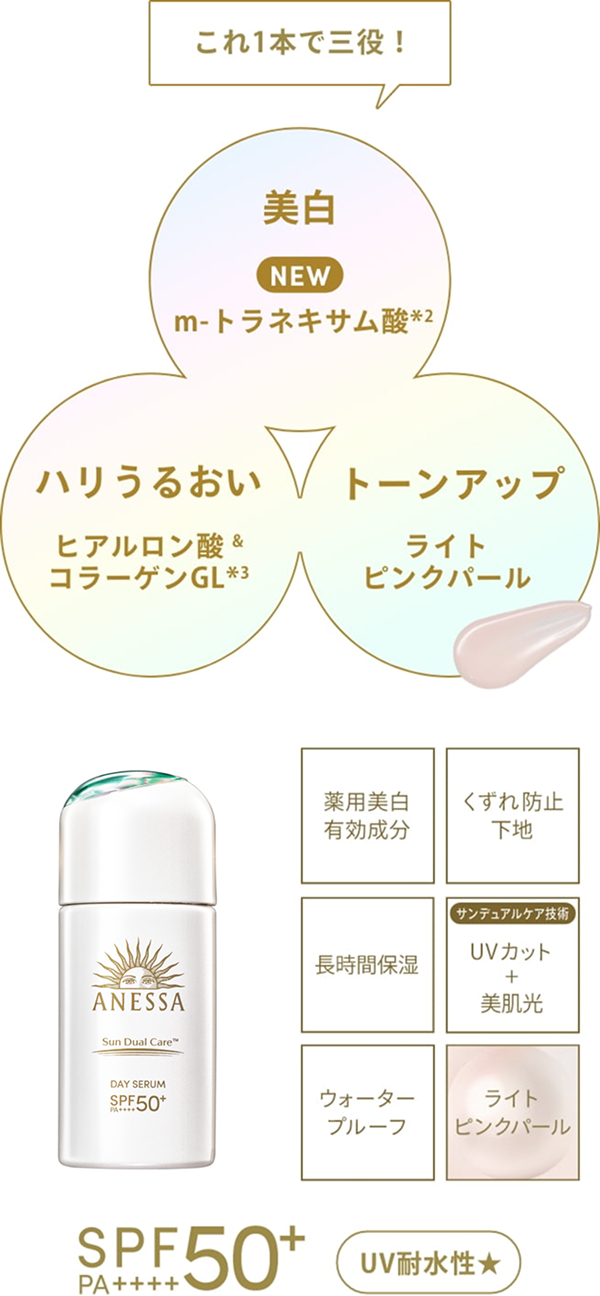 これ1本で三役! 美白 NEW m-トラネキサム酸*2 ハリうるおい ヒアルロン酸&コラーゲンGL*3 トーンアップ ライトピンクパール 薬用美白有効成分 くずれ防止下地 長時間保湿 サンデュアルケア技術 UVカット+美肌光 ウォータープルーフ ライトピンクパール SPF50+ PA++++ UV耐水性