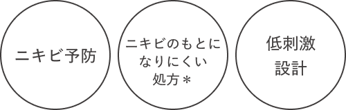 肌荒れ予防 うるおい密封 低刺激設計