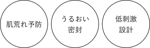 肌荒れ予防 うるおい密封 低刺激設計