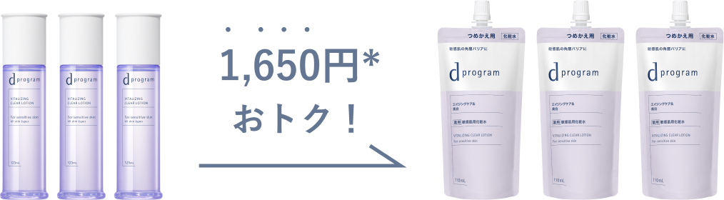 本体3回分とつめかえ用3回分の比較 1,650円おトク！