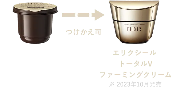 つけかえ可の図