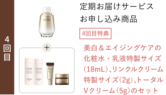 4回目 定期お届けサービスお申し込み商品 4回目特典 美白＆エイジングケアの化粧水・乳液特製サイズ（18mL）、リンクルクリーム特製サイズ（2g）、トータルVクリーム（5g）のセット