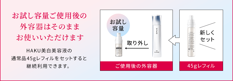 【お試し容量ご使用後の外容器はそのままお使いいただけます】HAKU美白美容液の通常品45gレフィルをセットすると継続利用できます。