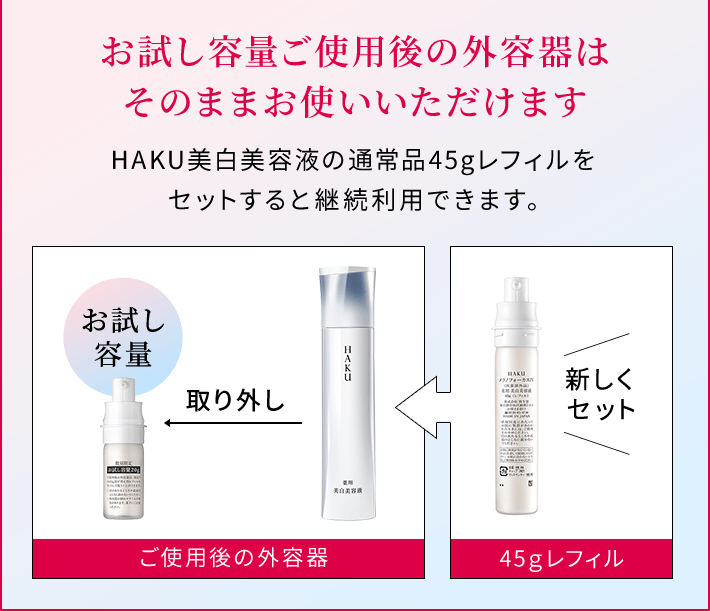 【お試し容量ご使用後の外容器はそのままお使いいただけます】HAKU美白美容液の通常品45gレフィルをセットすると継続利用できます。