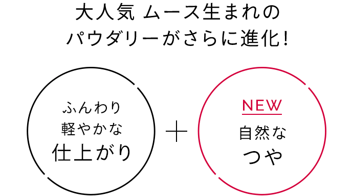 大人気 ムース生まれのパウダリーがさらに進化! ふんわり軽やかな仕上がり NEW 自然なつや