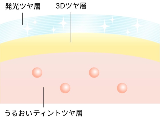 イメージ図